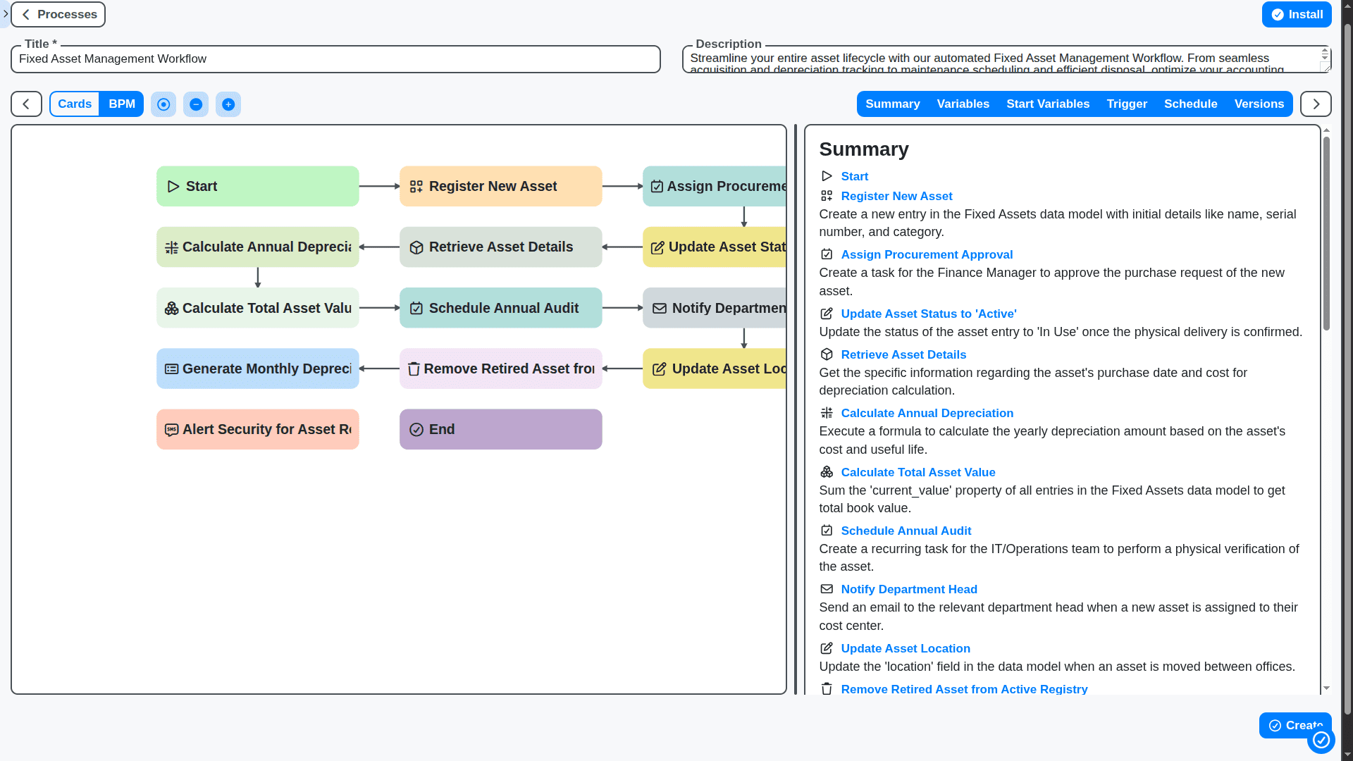 accounting management - fixed asset management workflow process template