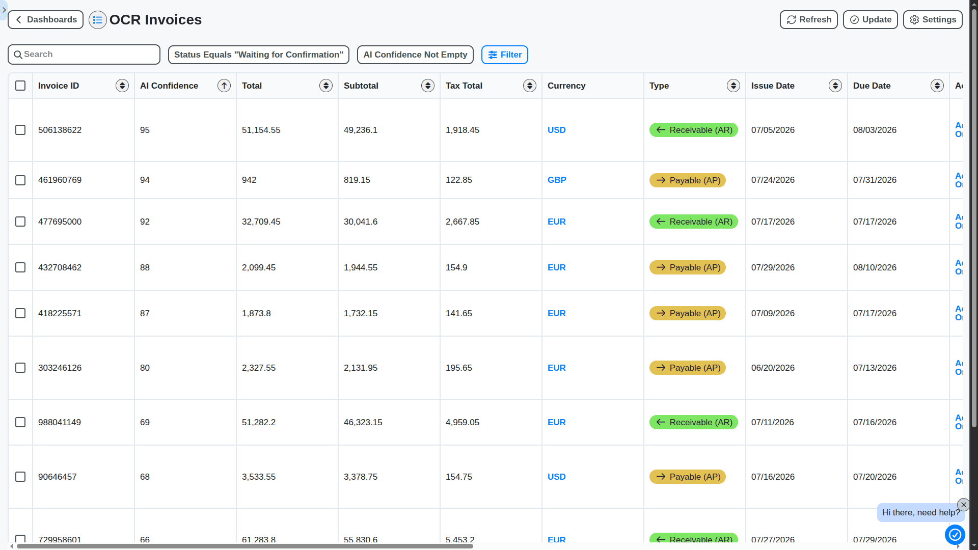 accounting management - OCR(Optical Character Recognition) invoices table waiting for human review