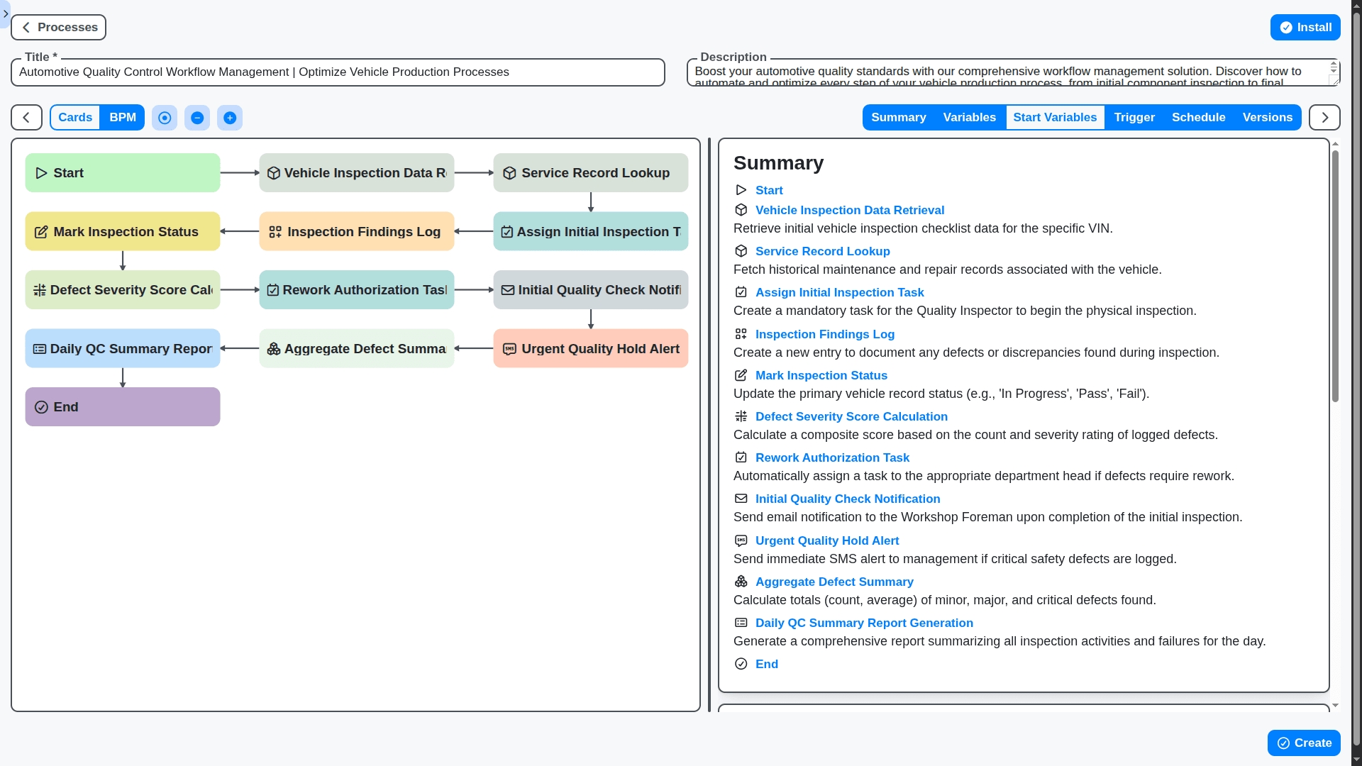 automotive industry management - automotive quality control workflow management process