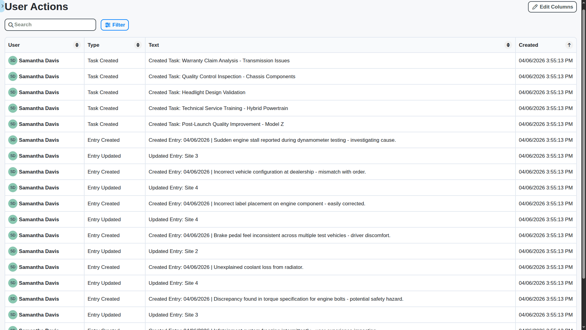 automotive industry management - full audit trail report for a user