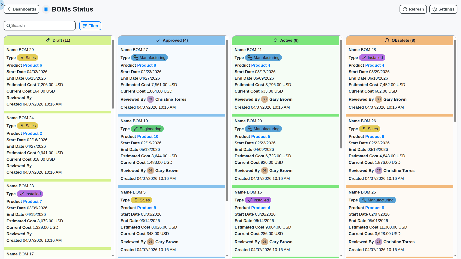 BOM - boms status kanban board