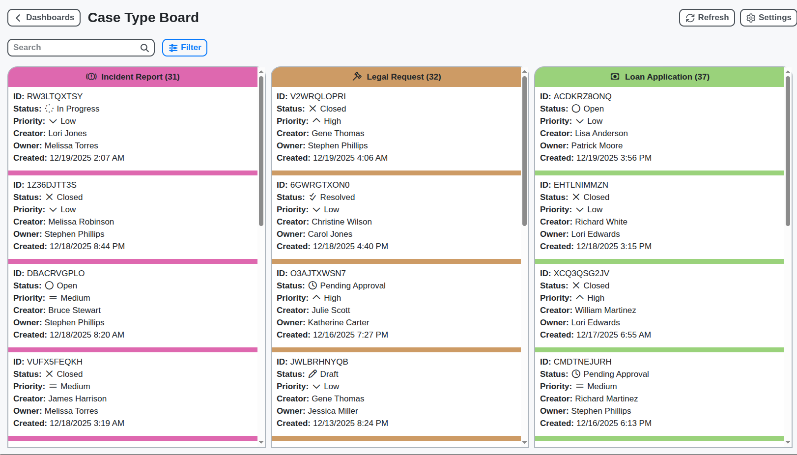 case type board dashboard screenshot