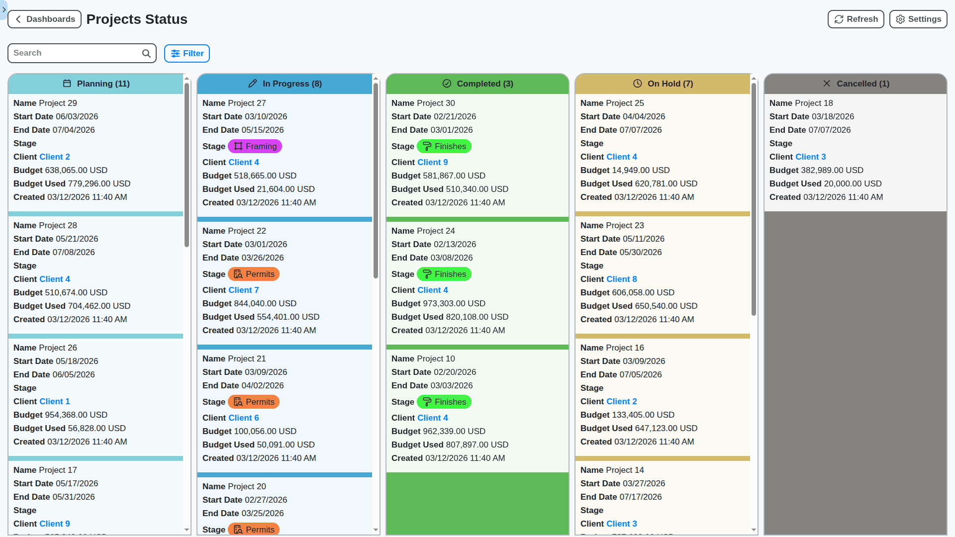 construction management projects status board