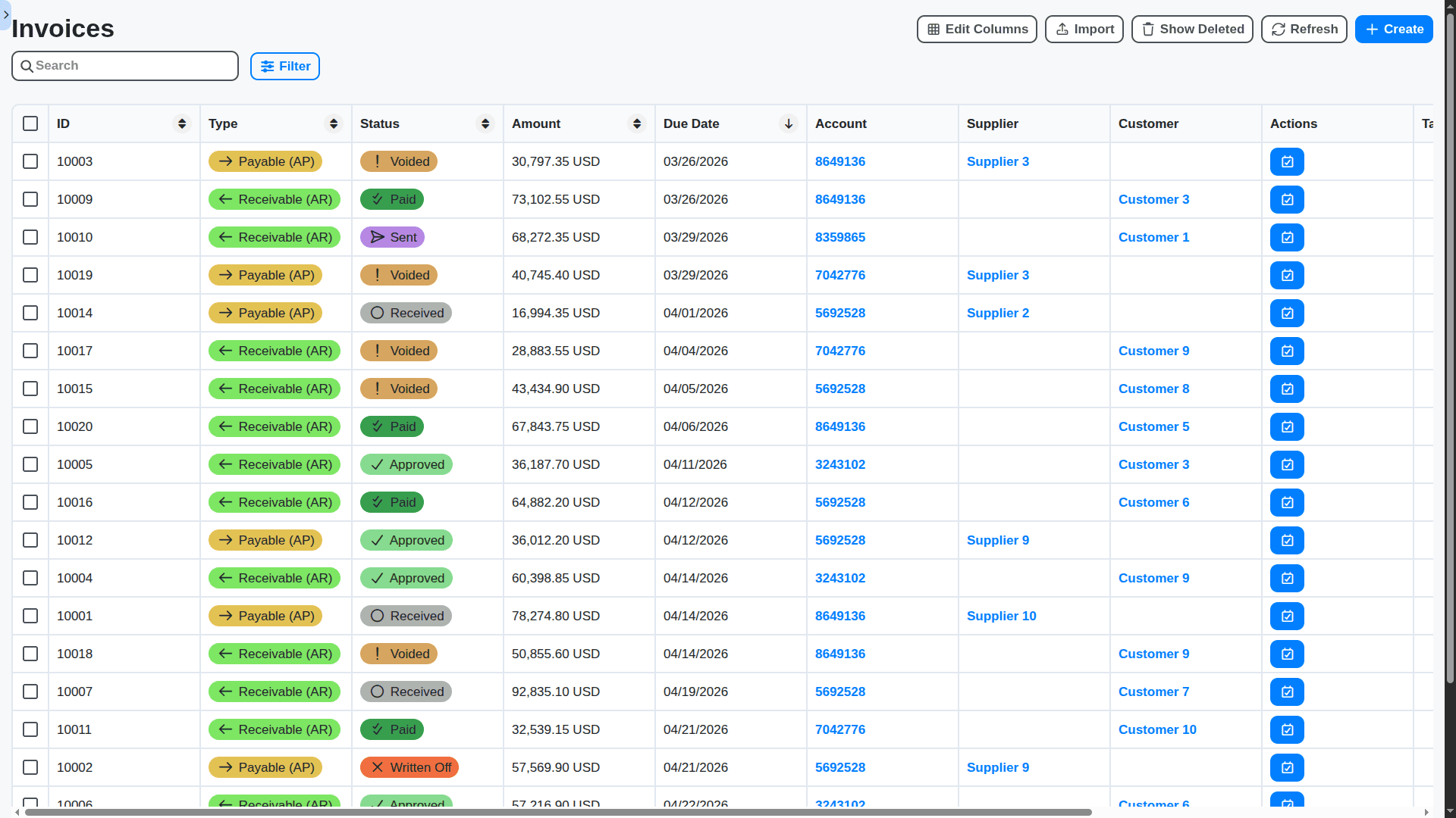ERP - invoices table sorted by due date