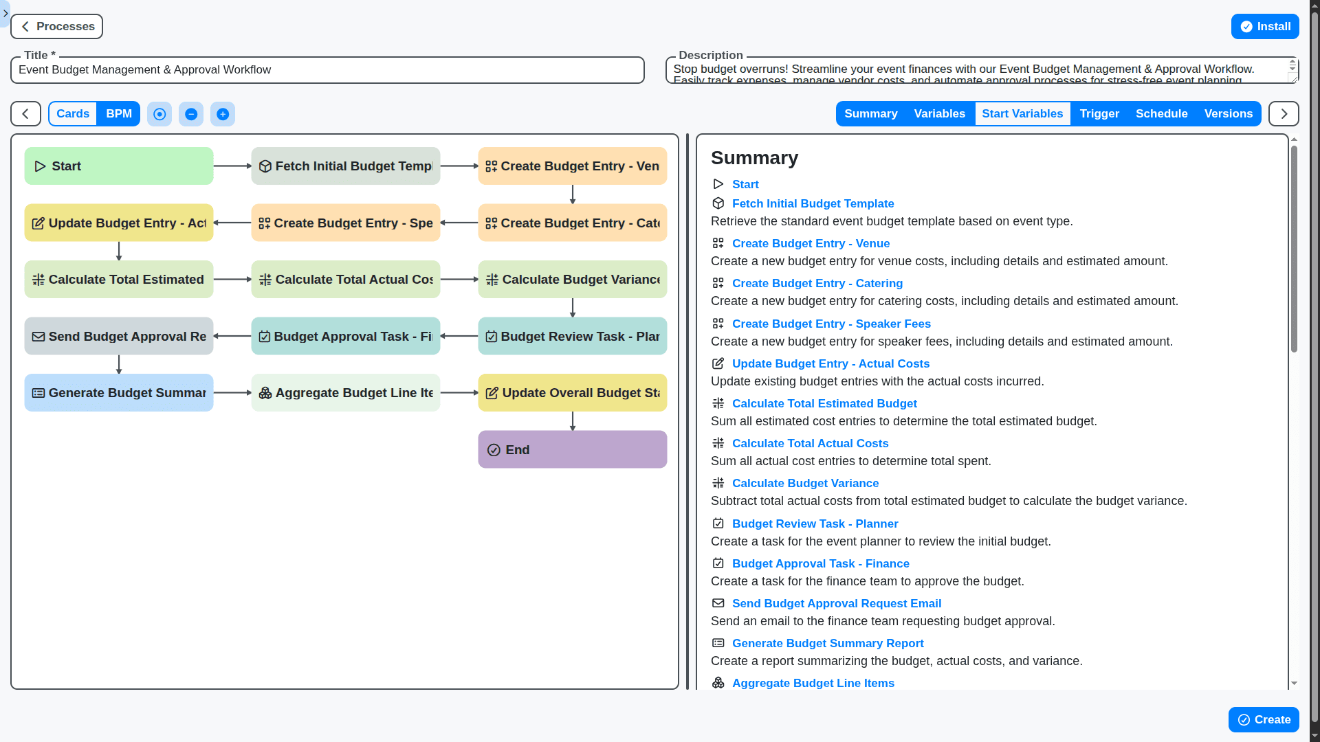 event planning management - event budget management and approval workflow