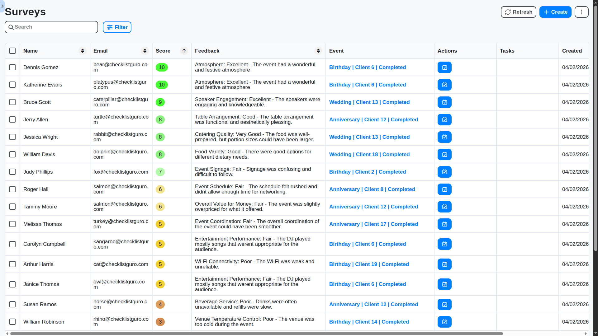 event planning management - post event surveys table sorted by best score