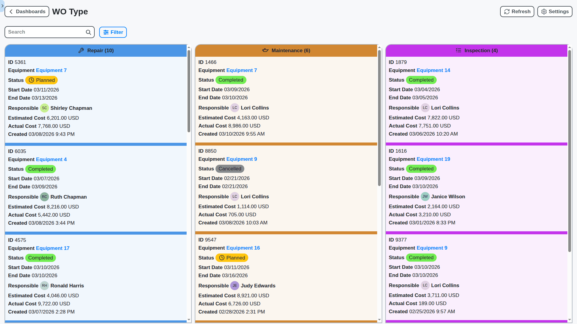 facility management work orders type board