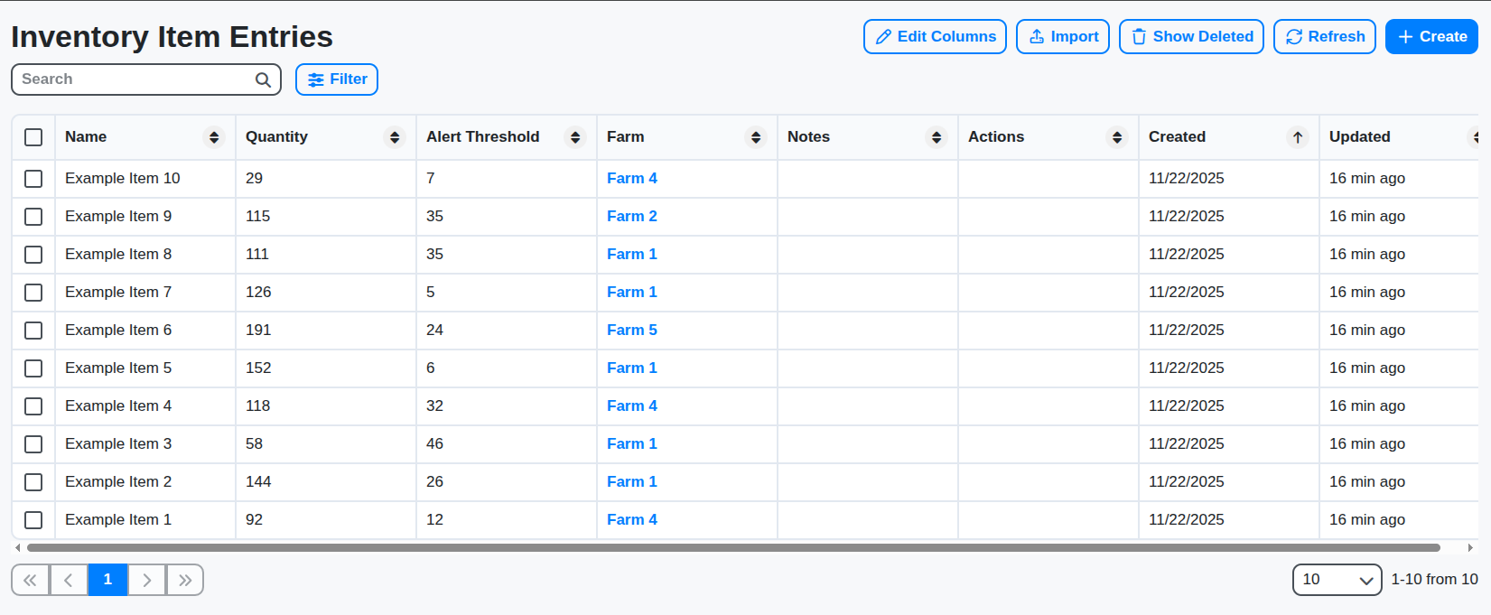 farm inventory items table