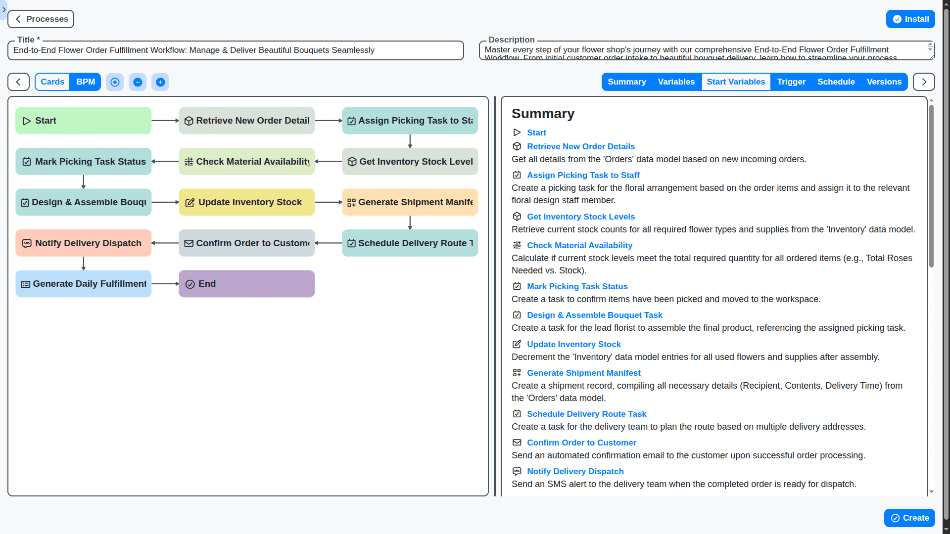 flower shop management - end to end flower order fulfillment workflow