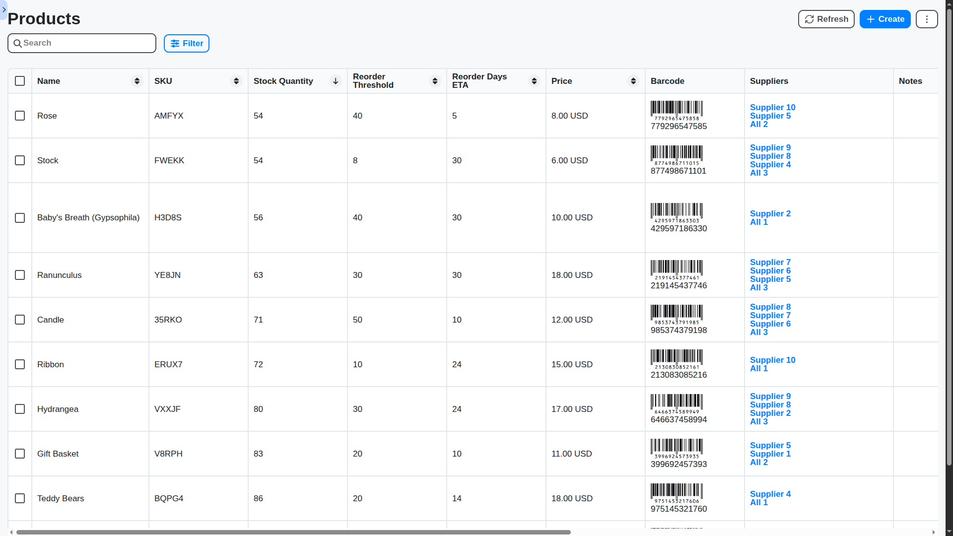 flower shop management - products main table view sorted by lowest quantity