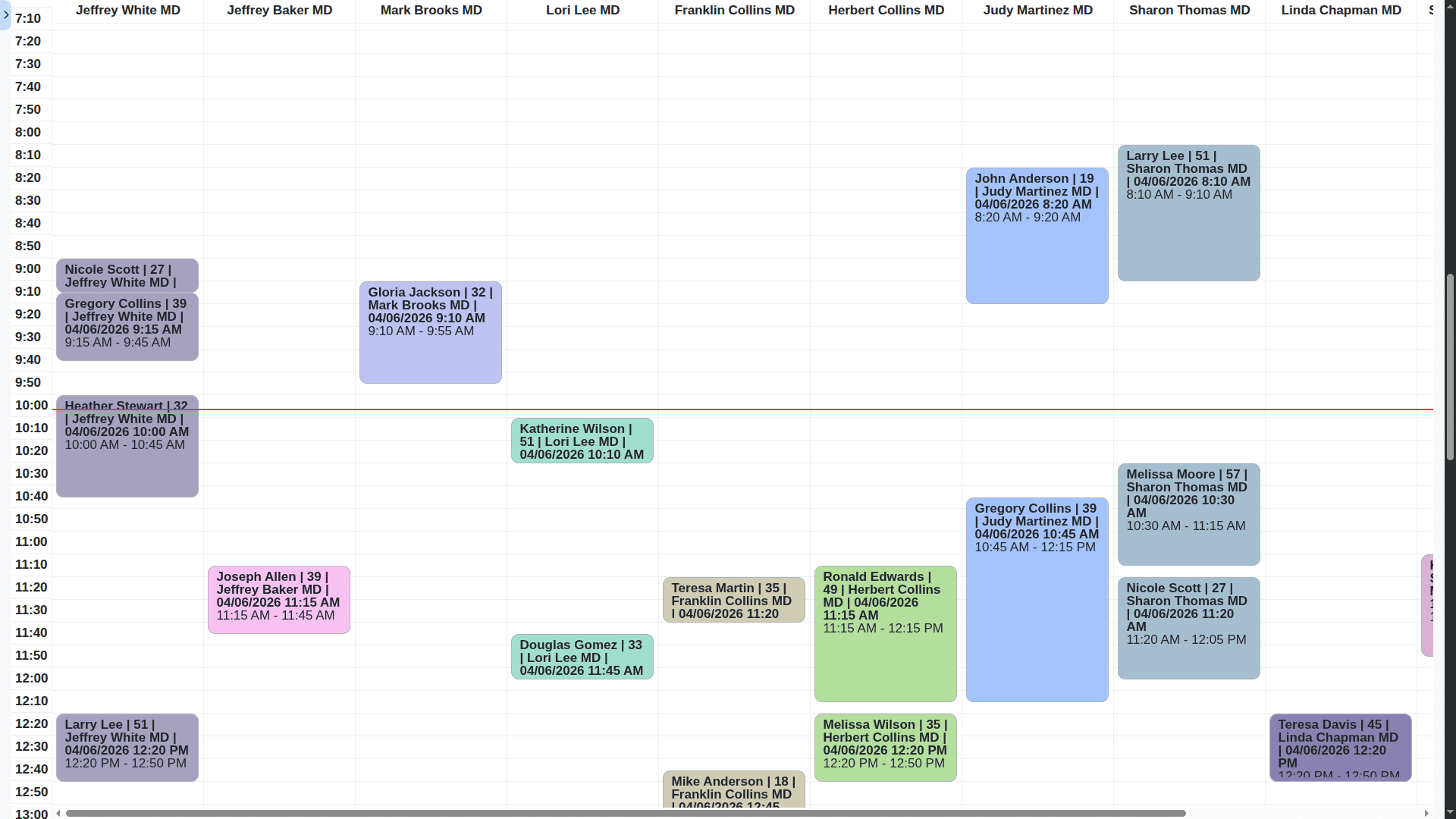 healthcare management - appointments today calendar dashboard