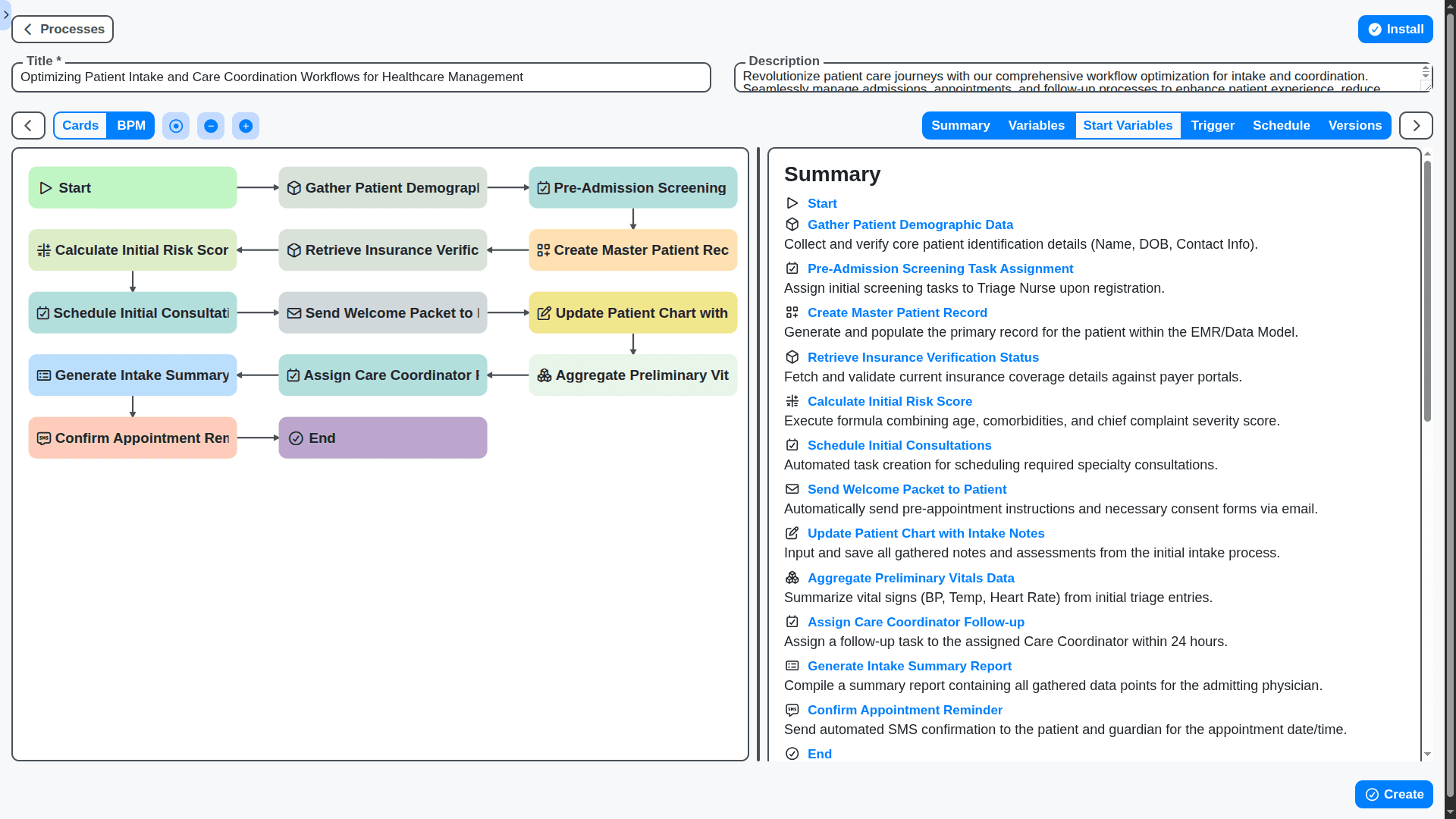 healthcare management - optimizing patient intake and care coordination workflow
