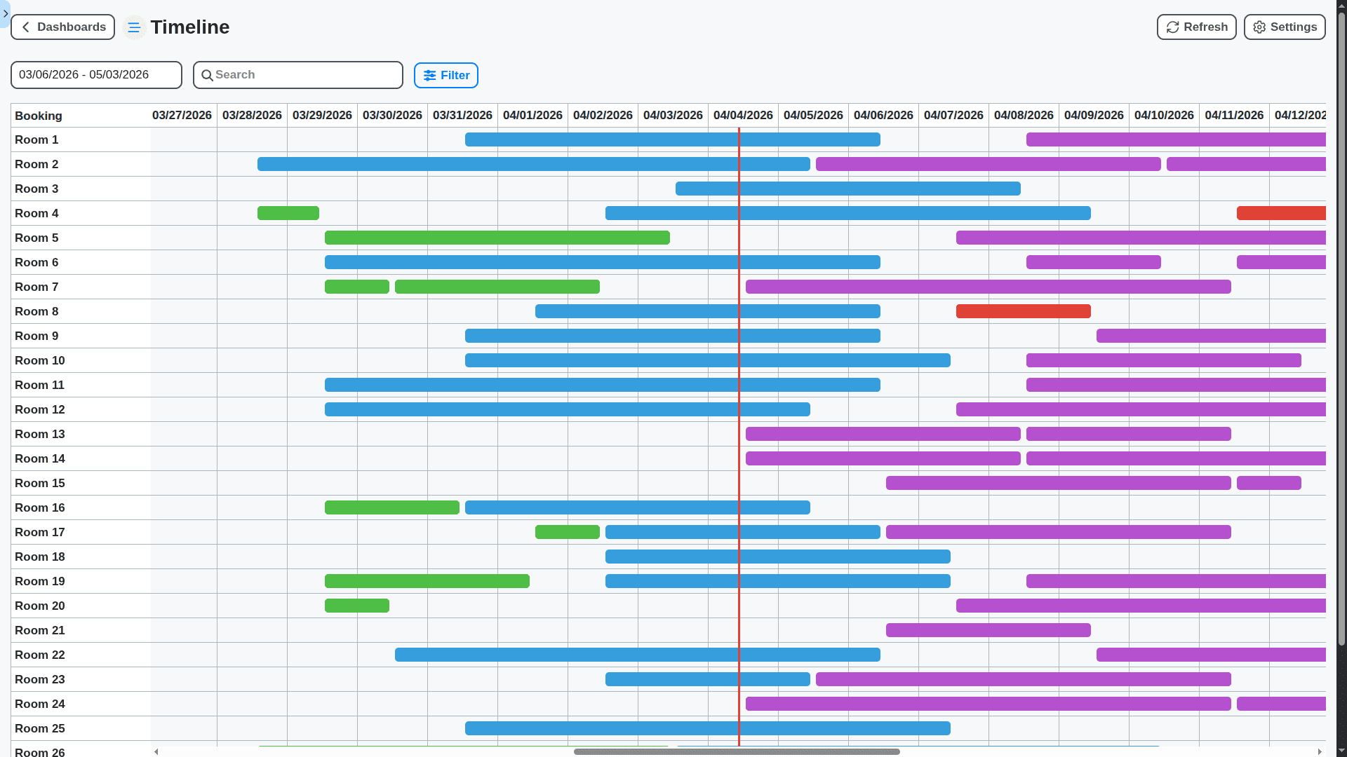 hospitality management - bookings by room timeline dashboard