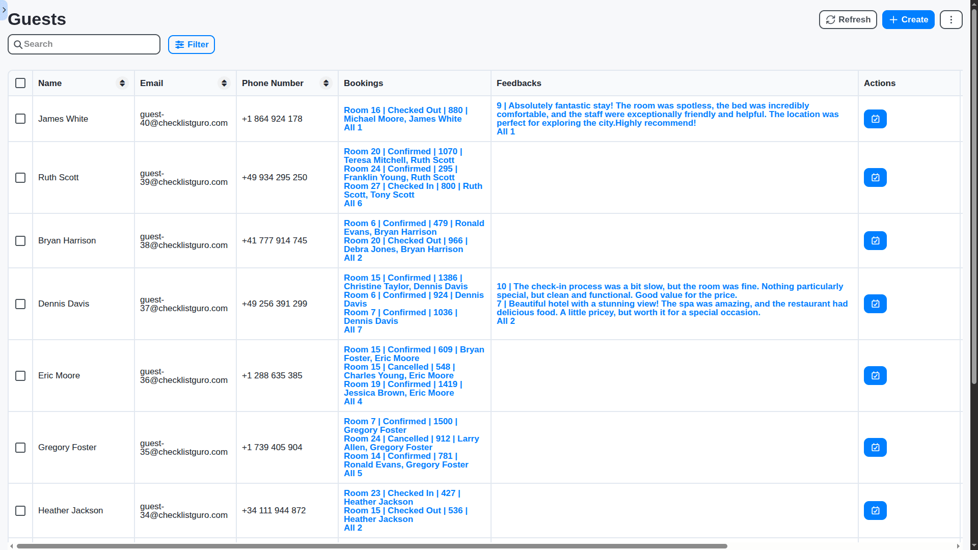 hospitality management - guests main table view