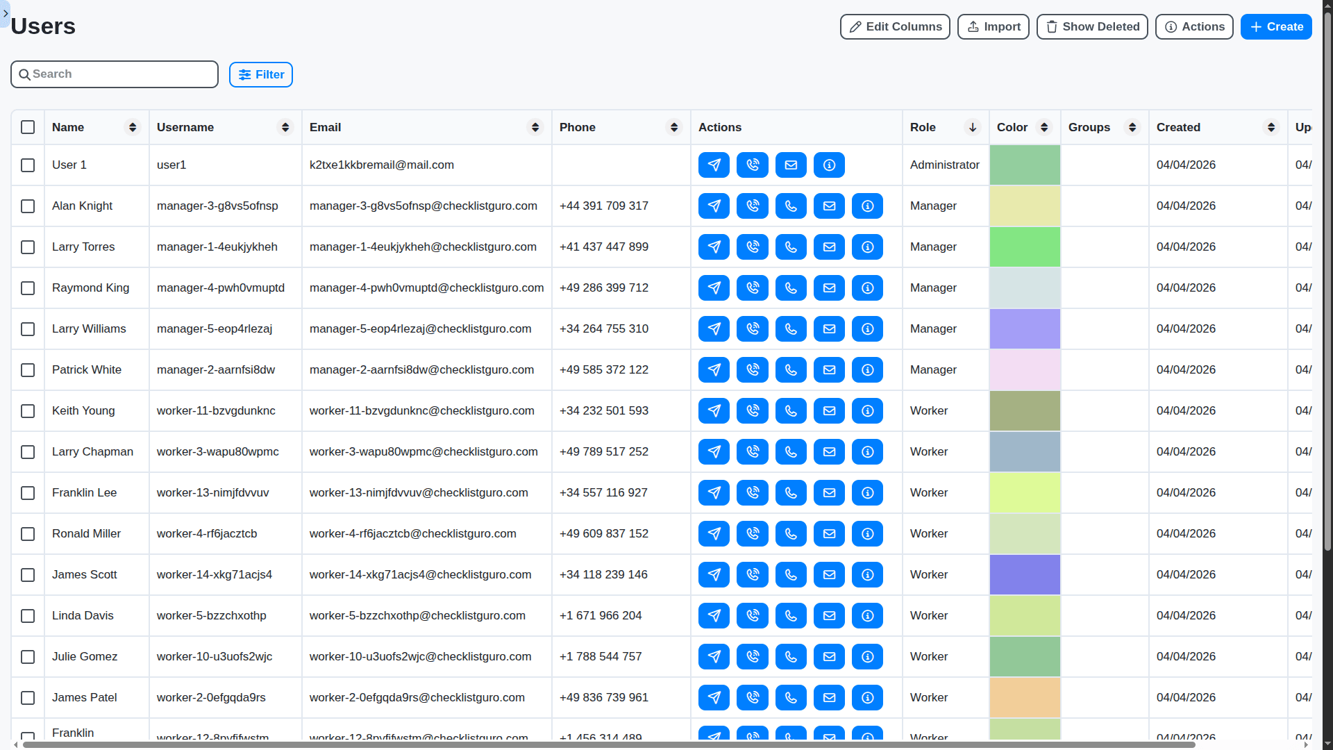 hospitality management - users main table view