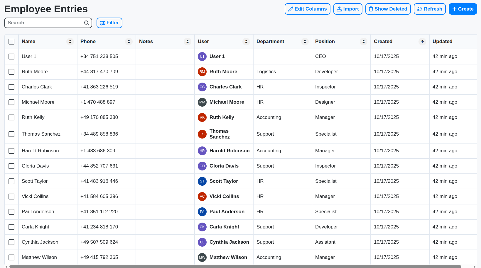 hr employees table screenshot