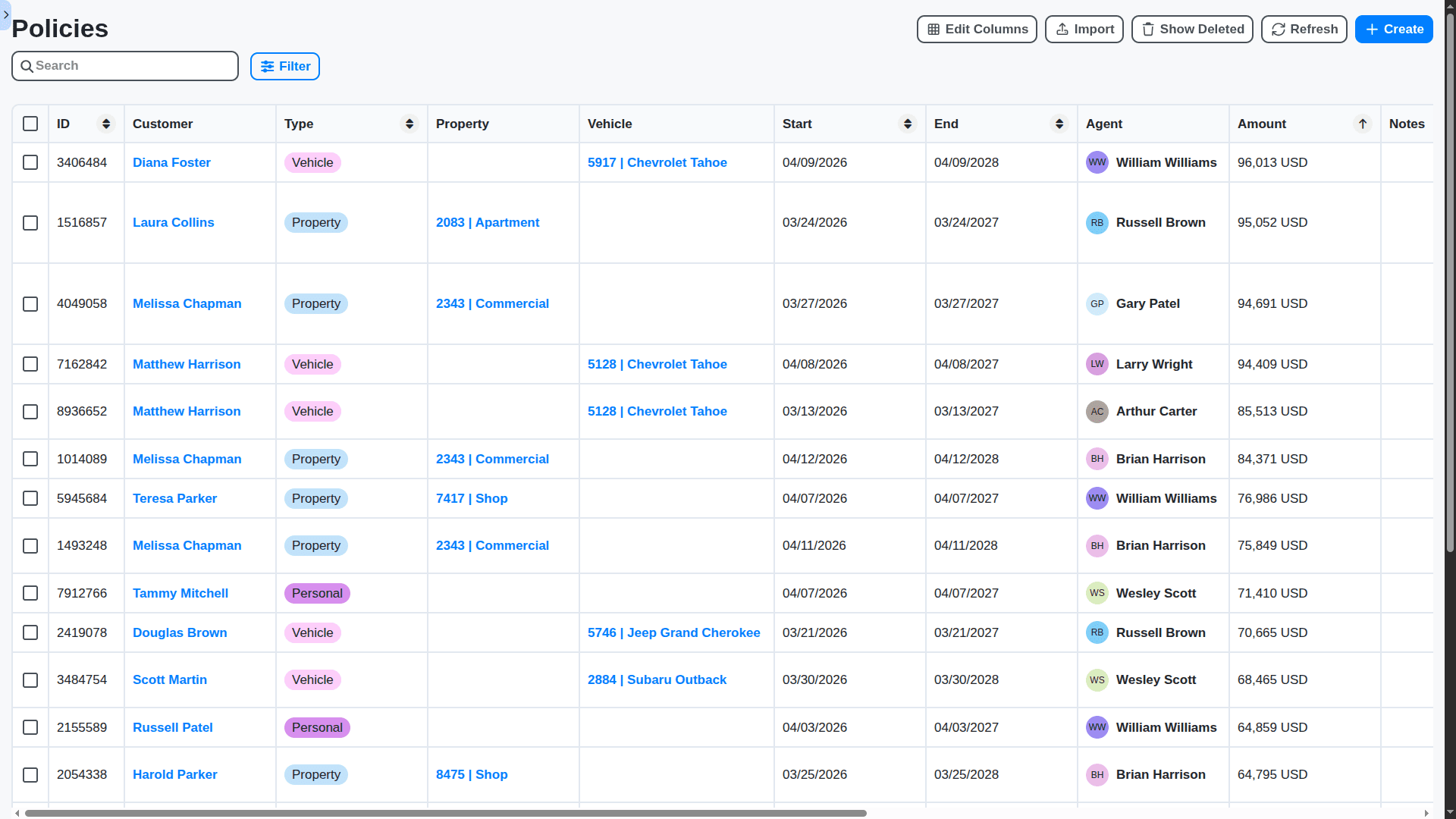 insurance management - policies table sorted by highest amount