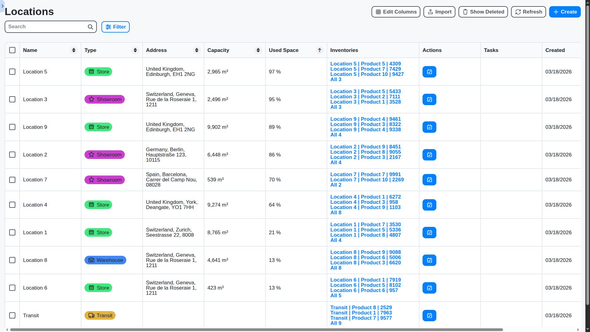 inventory management locations sorted table