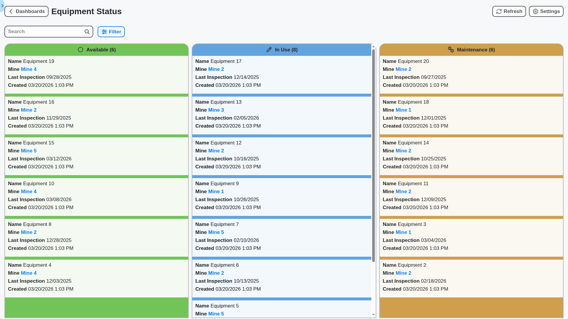 mining management equipment status dashboard