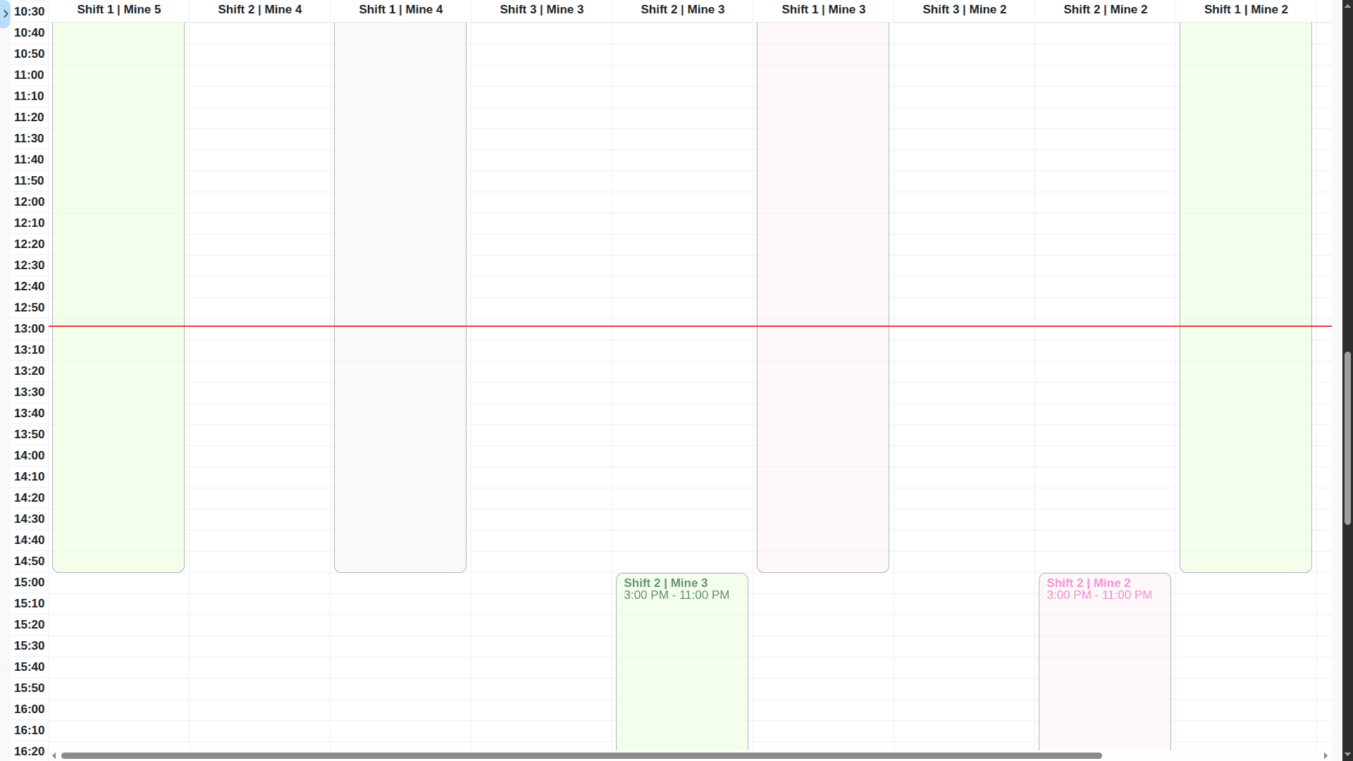 mining management shifts daily calendar