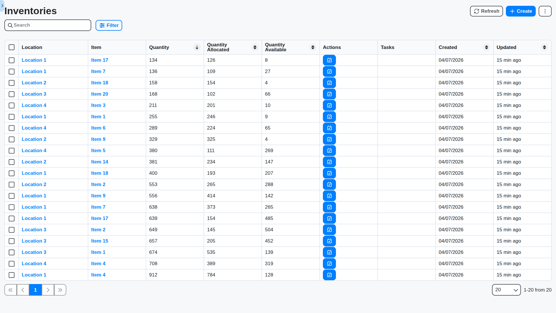 MRP - inventories table for all locations sorted by lowest quantity