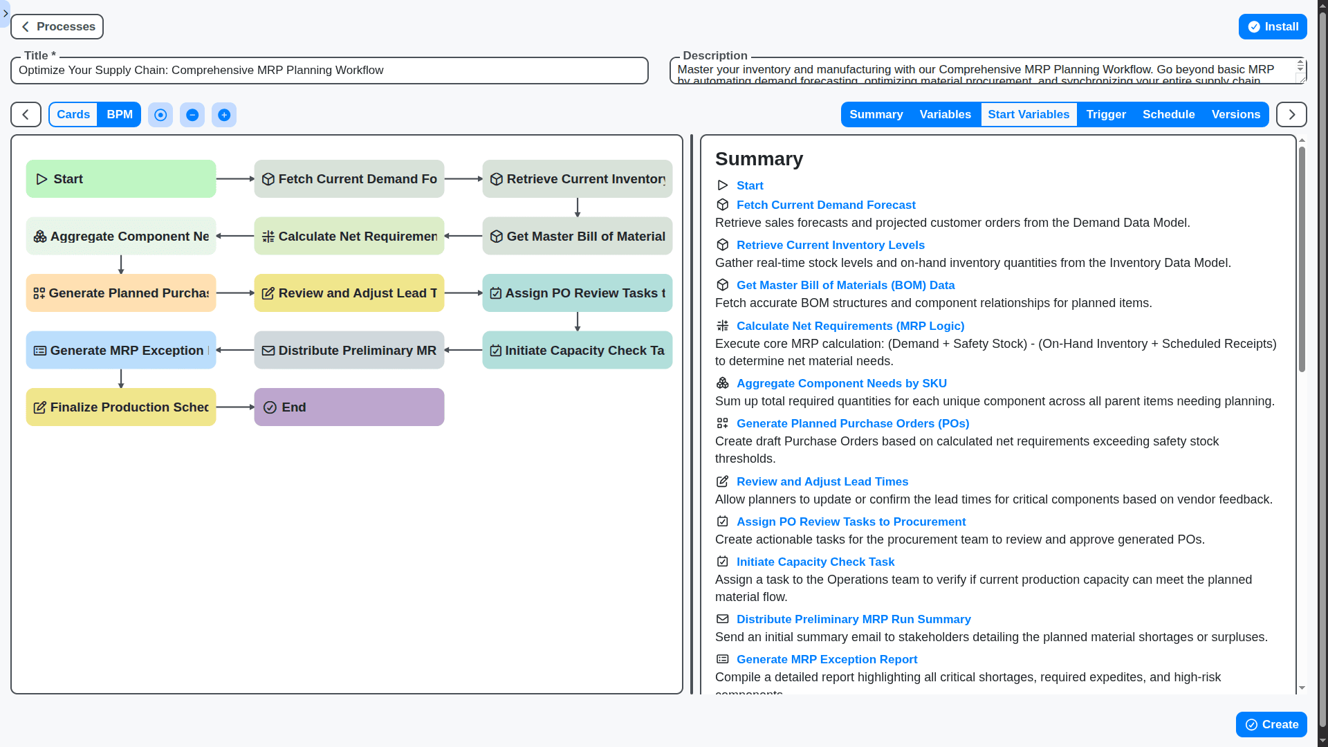 MRP - optimize your supply chain comprehensive mrp workflow