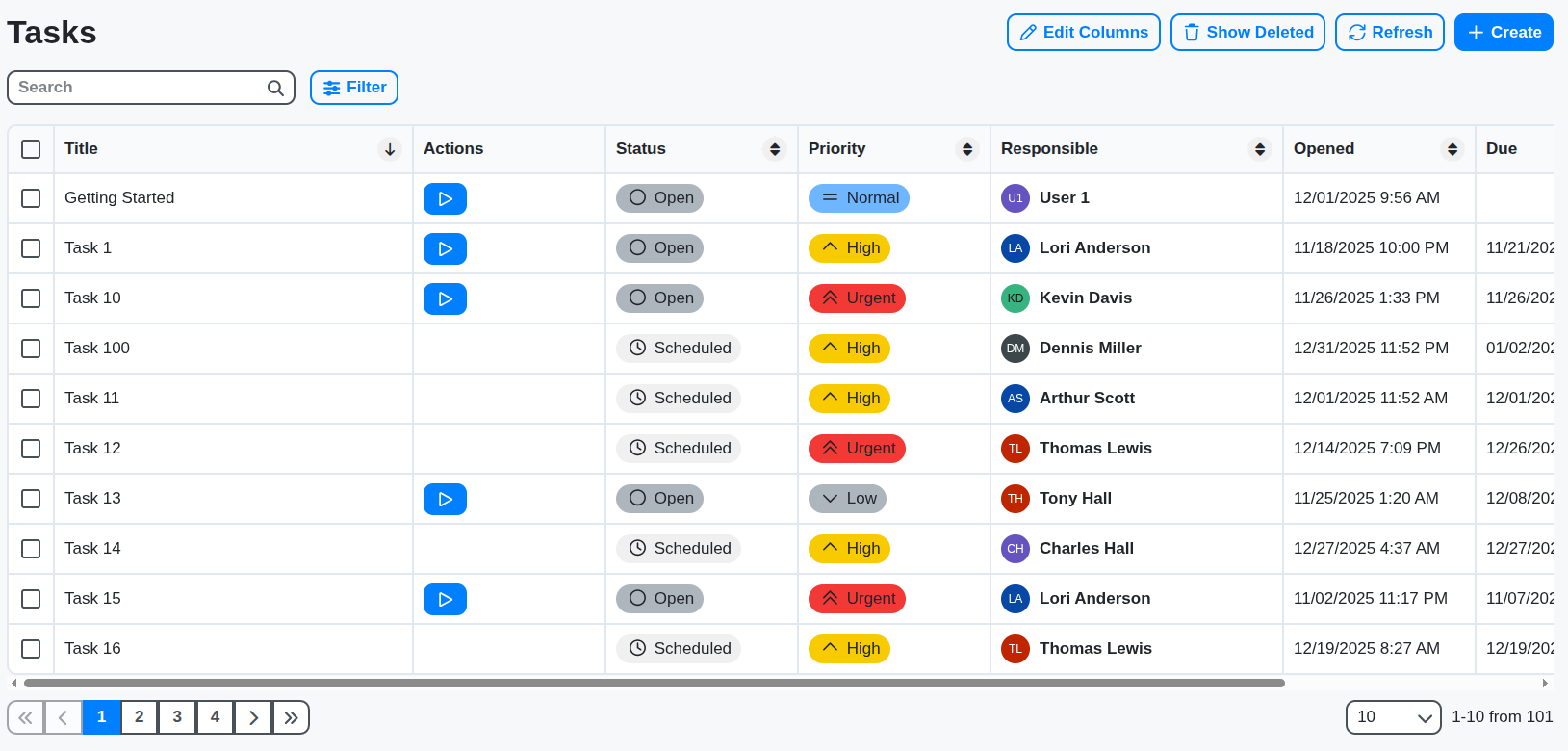 project management tasks table