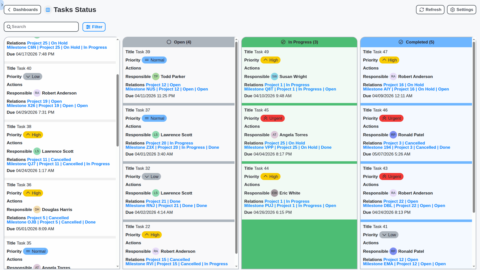 project management - task status kanban board