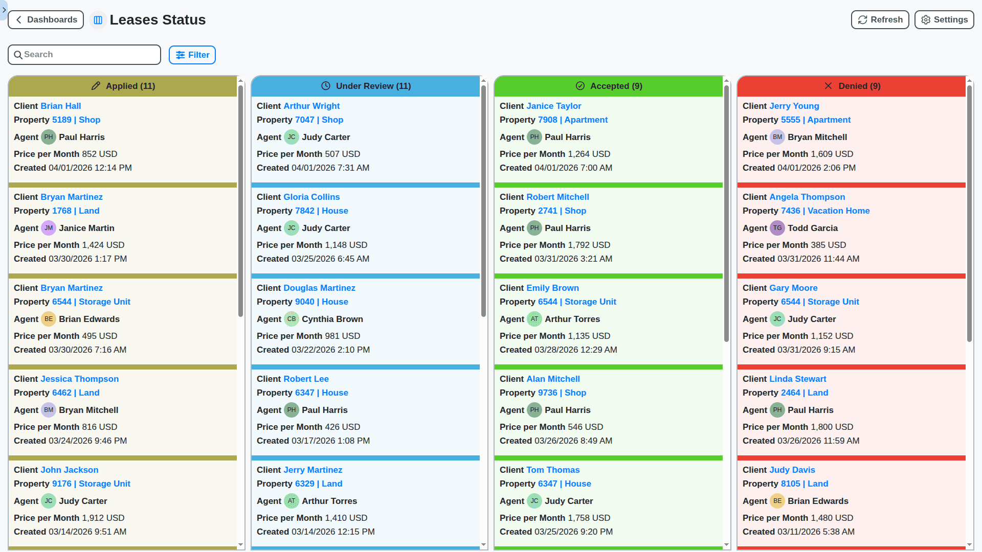 real estate management - leases status board