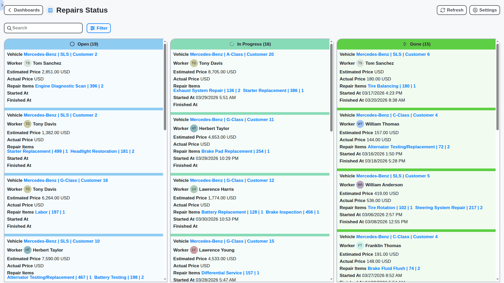 auto repair shop management - repairs status board