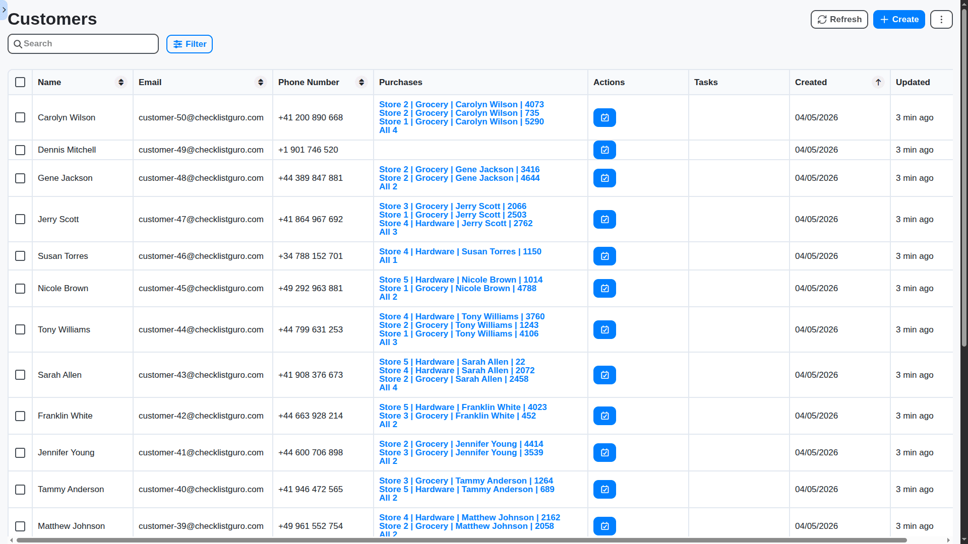 retail management - customers table view with purchases
