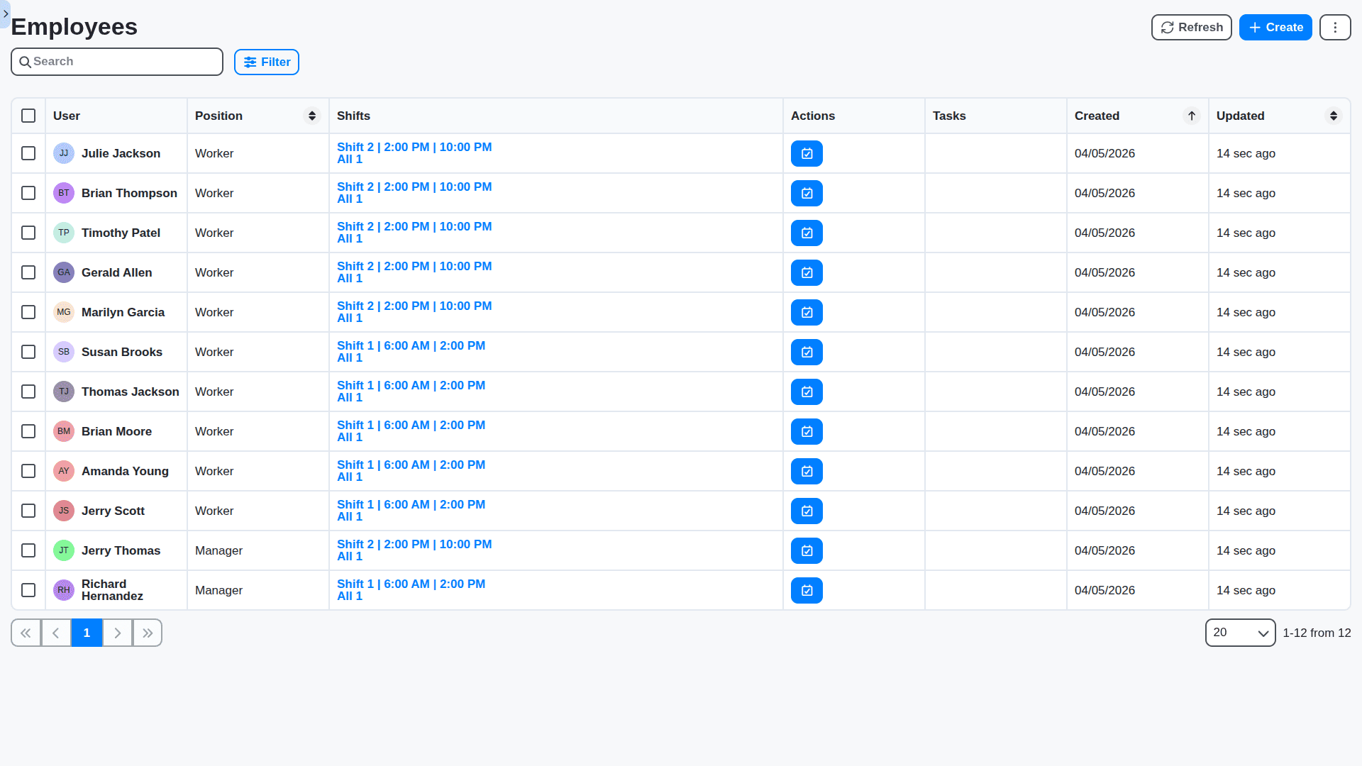 retail management - employees table view with shift
