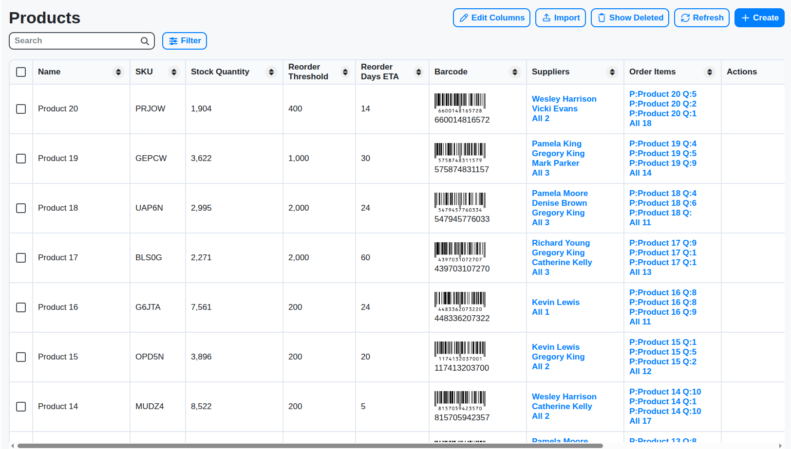scm products table screenshot
