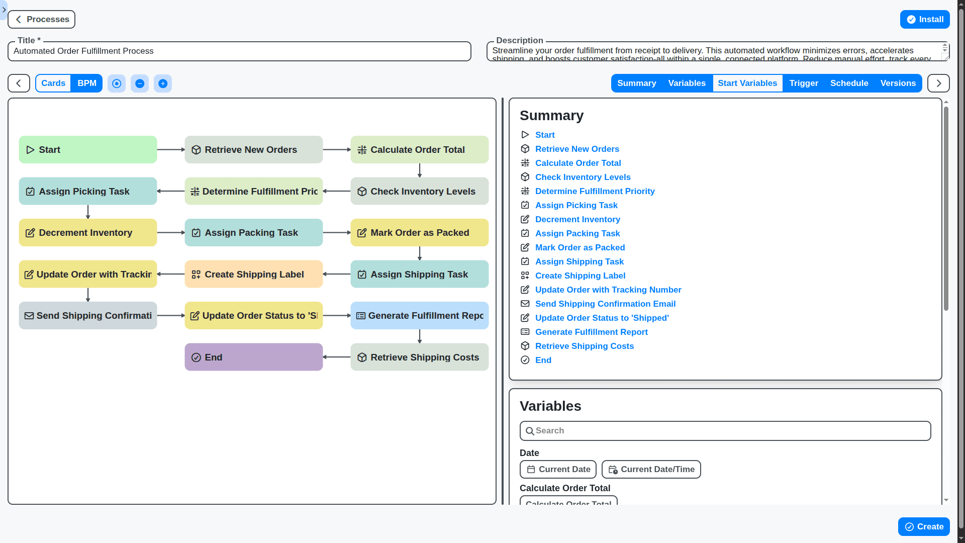 SCM - automated order fulfillment process workflow