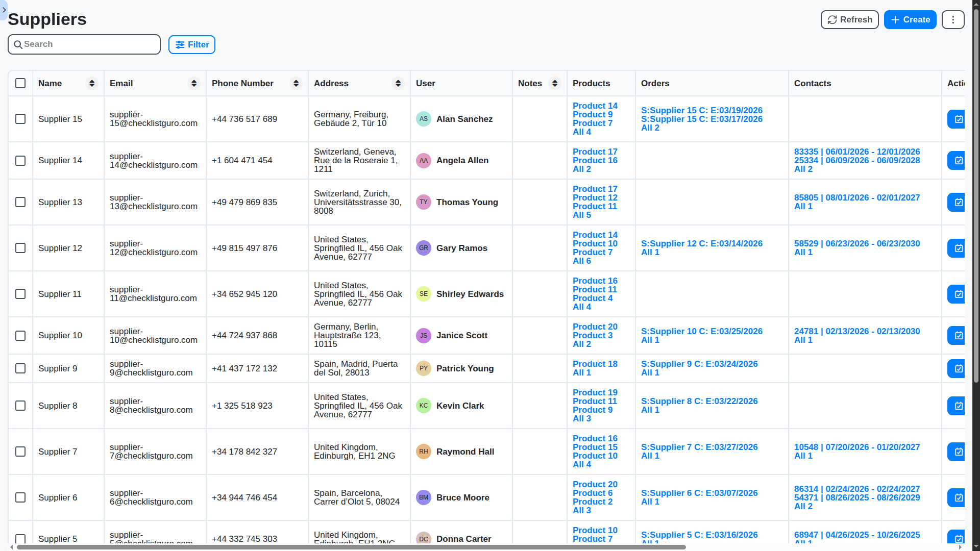 SCM - suppliers table view