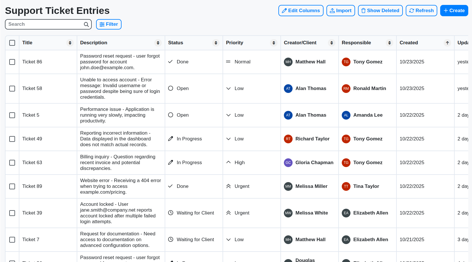 support ticket entries table screenshot
