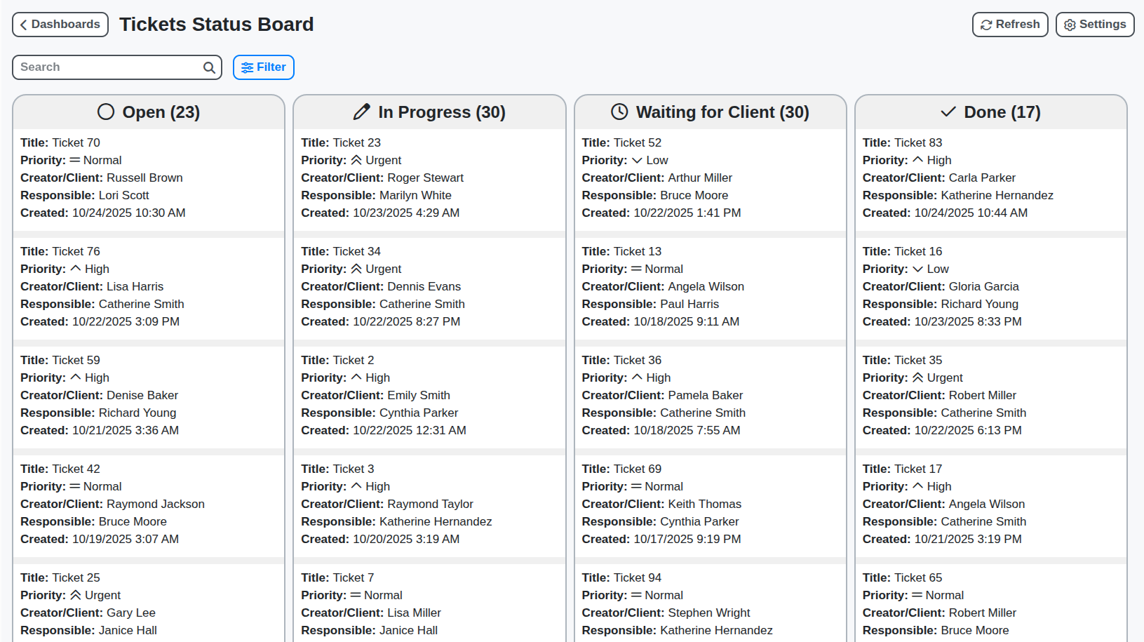 support tickets status dashboard screenshot