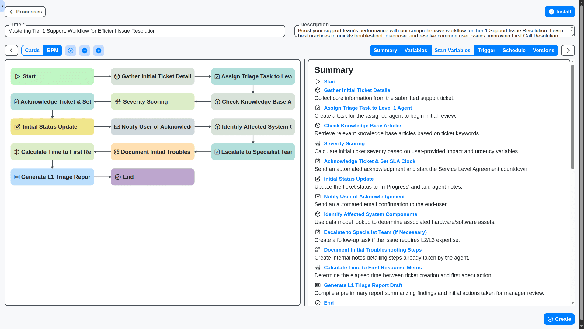 support management - mastering tier 1 support workflow for efficient issue resolution