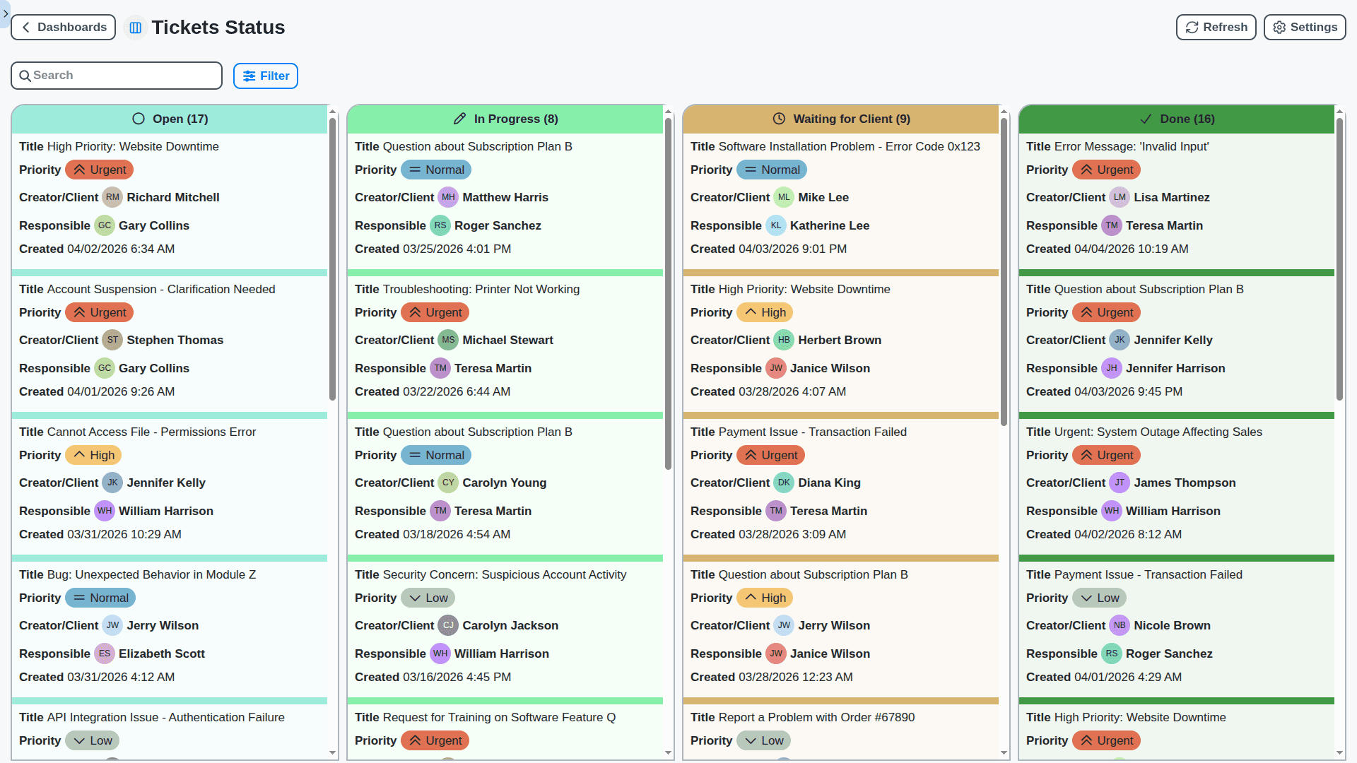 support management - support tickets status kanban board