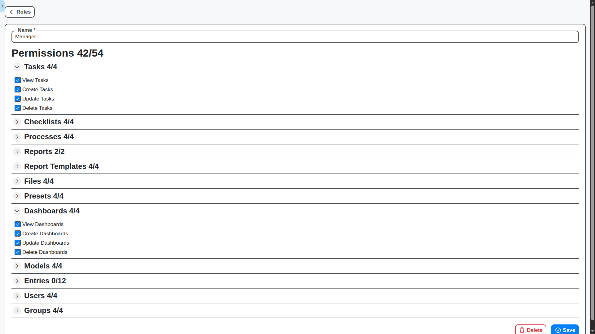 task management manager role permissions