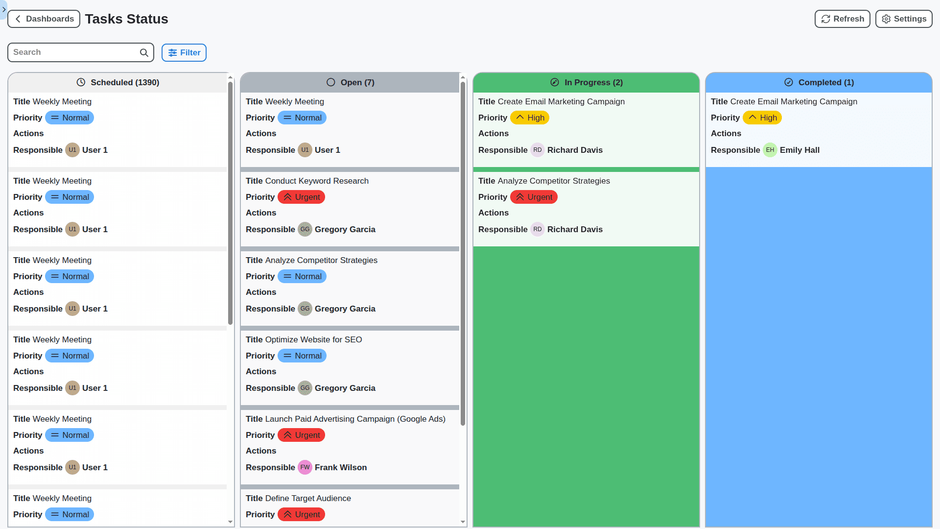 task management tasks status board