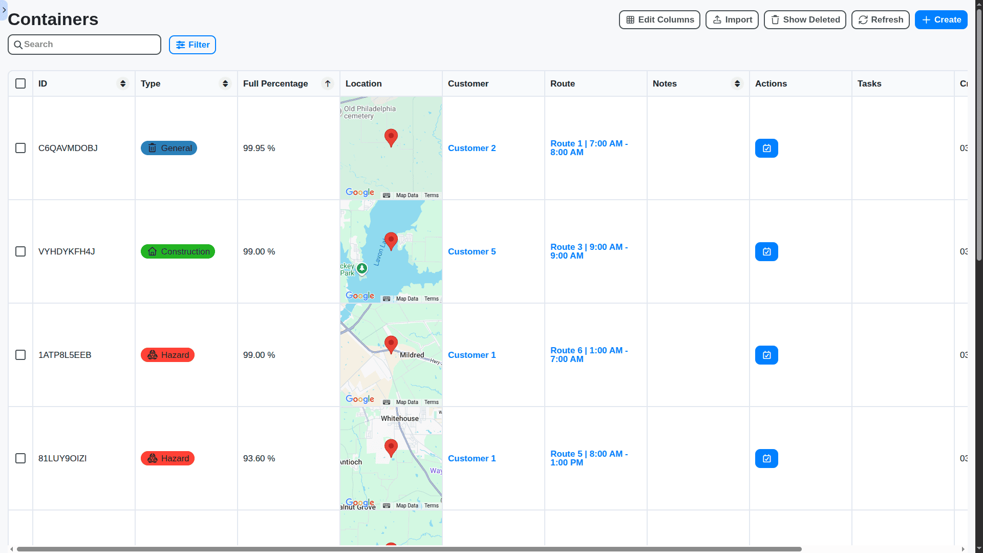 waste management - containers table sorted by full percentage