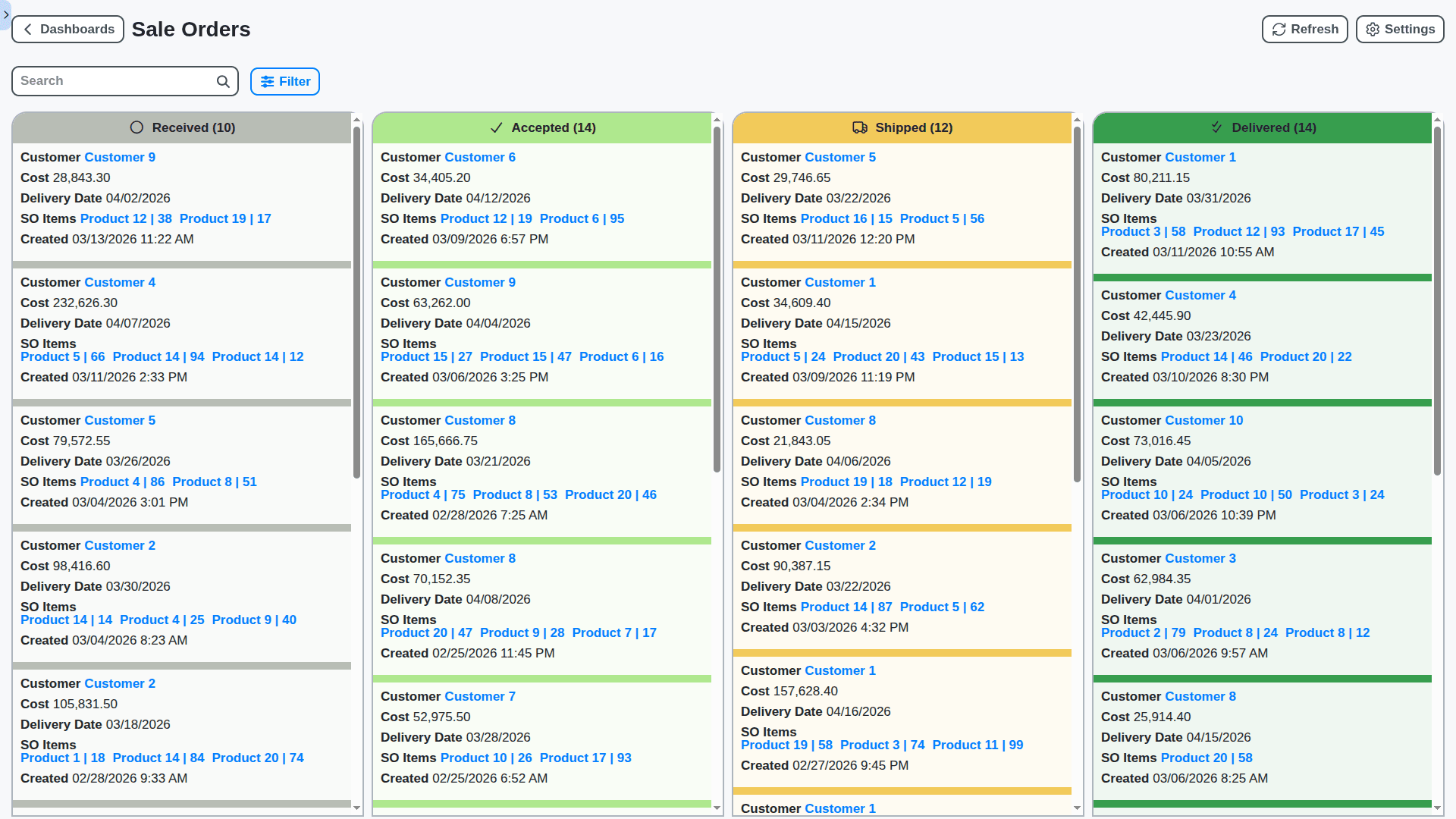 WMS sale orders board